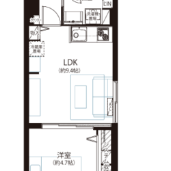 最上階7階部分＆三方角部屋（バルコニー東南向き）、日当たり・眺望良好！